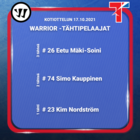 Kotiottelun 17.10.2021 Warrior –tähtipelaajat.