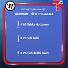 Kotiottelun 18.9.2021 Warrior –tähtipelaajat.